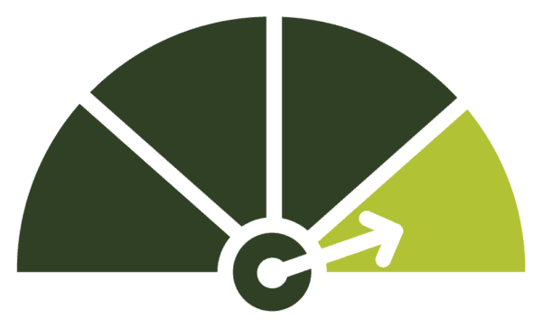 Energy Tracking